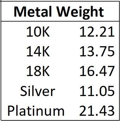 Cuban Ring 3D print model_12