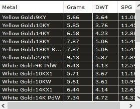 Pure Daimond And Decent Design Ring 3D printable Model  3D print model_11