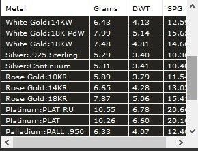 Pure Daimond And Decent Design Ring 3D printable Model  3D print model_12