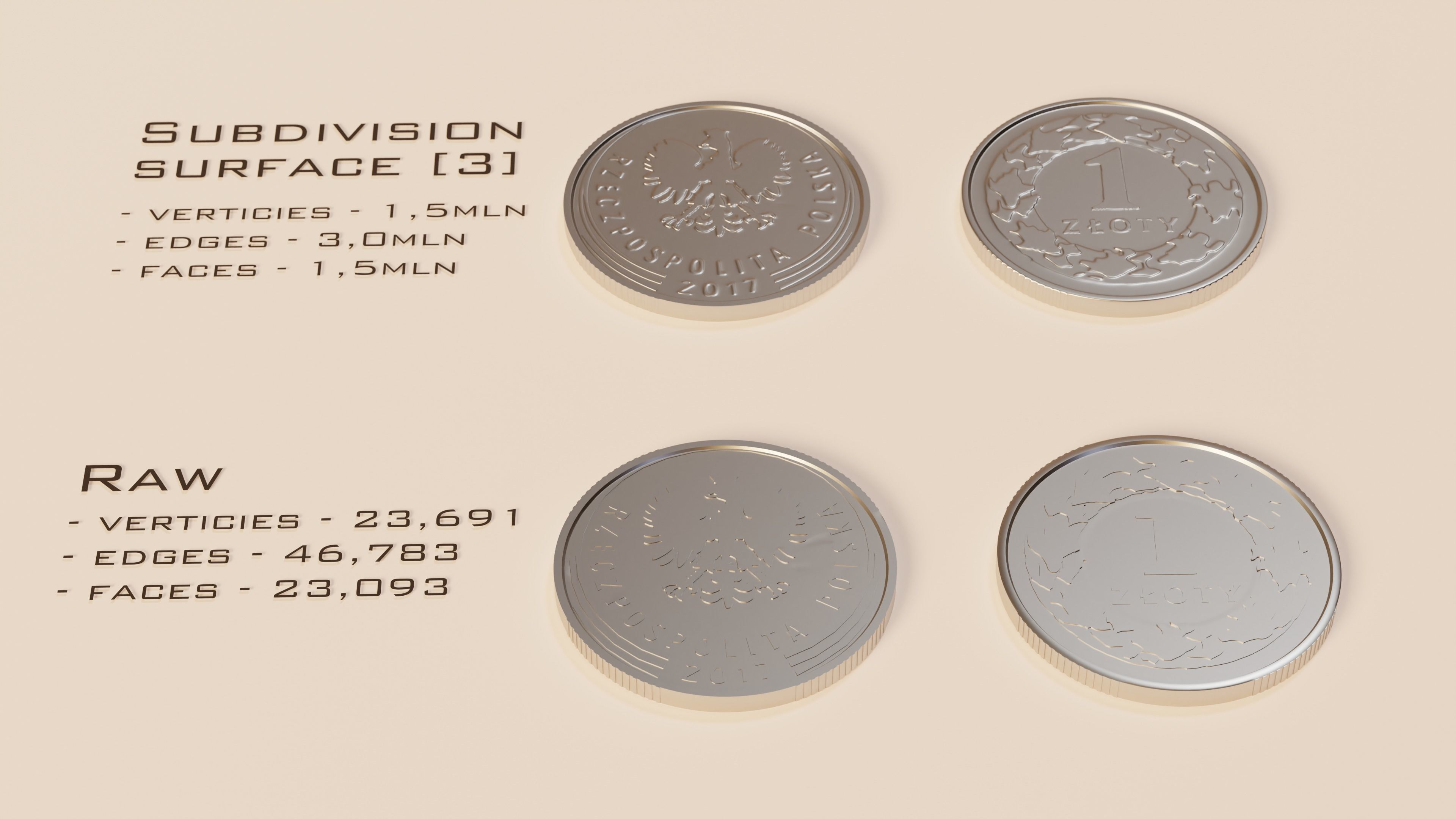 Polish coin - 1 PLN 3D model_4