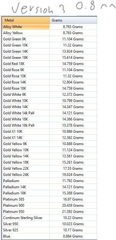 Wolf pendant 3D print model_13