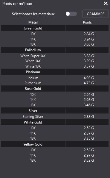 CHAUMET PENDANT  3D print model_8