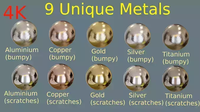 Realistic metal textures