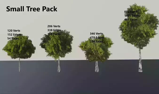 Small Tree Package