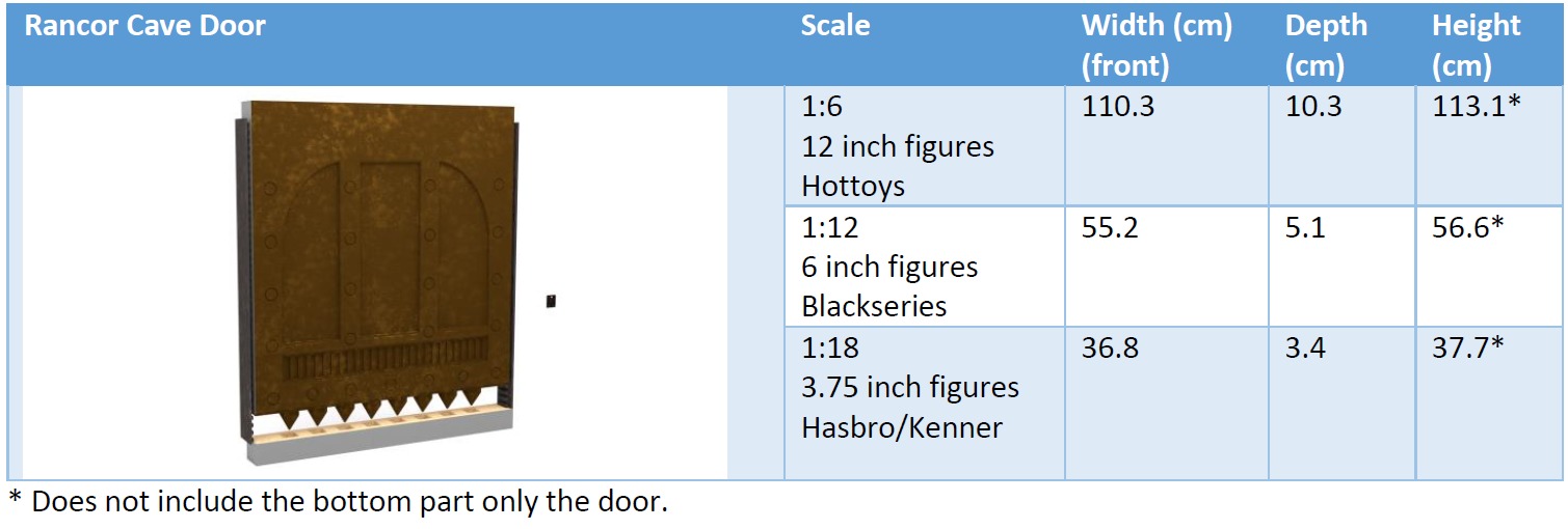 Rancor Cave Door 1-6 scale Hottoys 3D print model_15