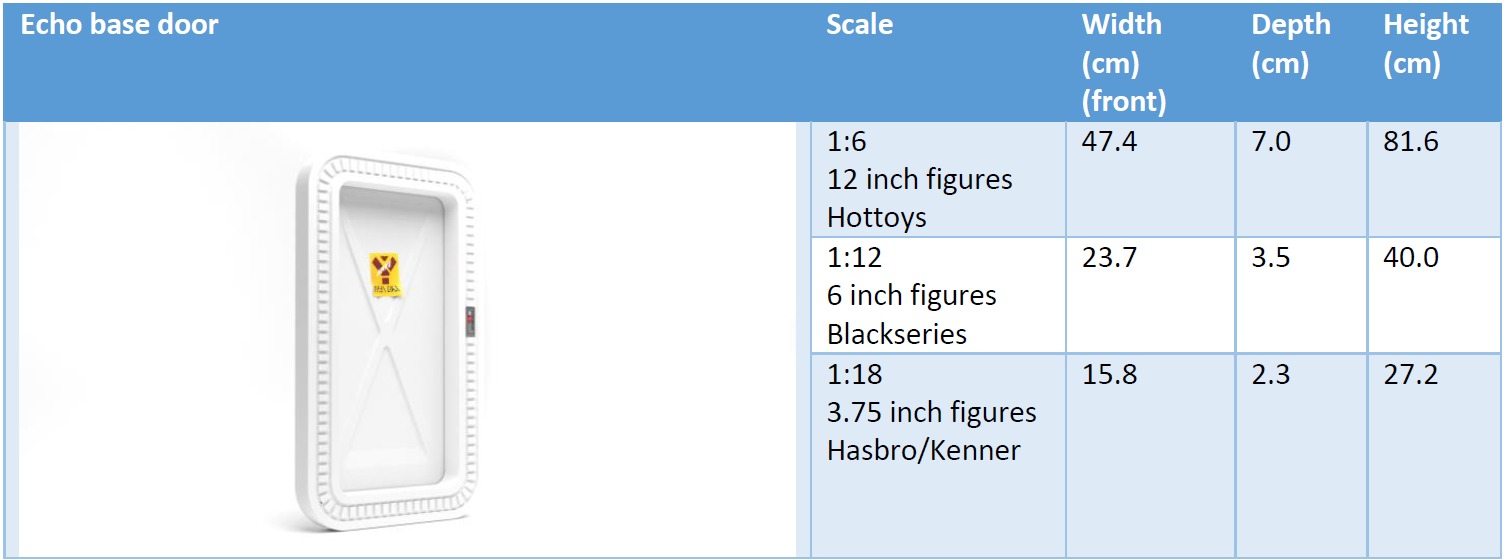 Echo base Door 1-12 scale Blackseries 3D print model_15