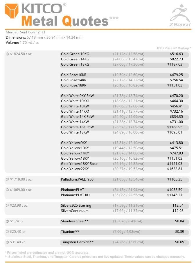 Sunflower Pendant 3D print model_6