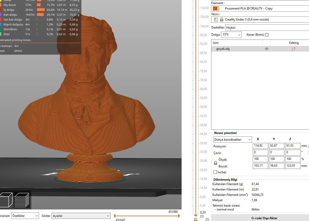 Francisco Goya 3D print model_10