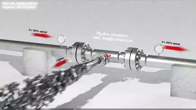Oil and Gas Pipeline Simulation on Controller Free 3D model