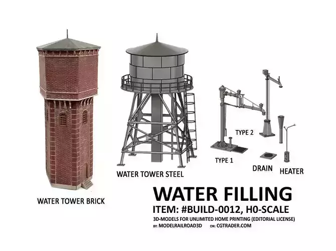 BUILD-0012 Water filling set for steam trains H0-scale 3D print model