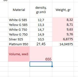 220924 Pendant FireFly 3D print model_4