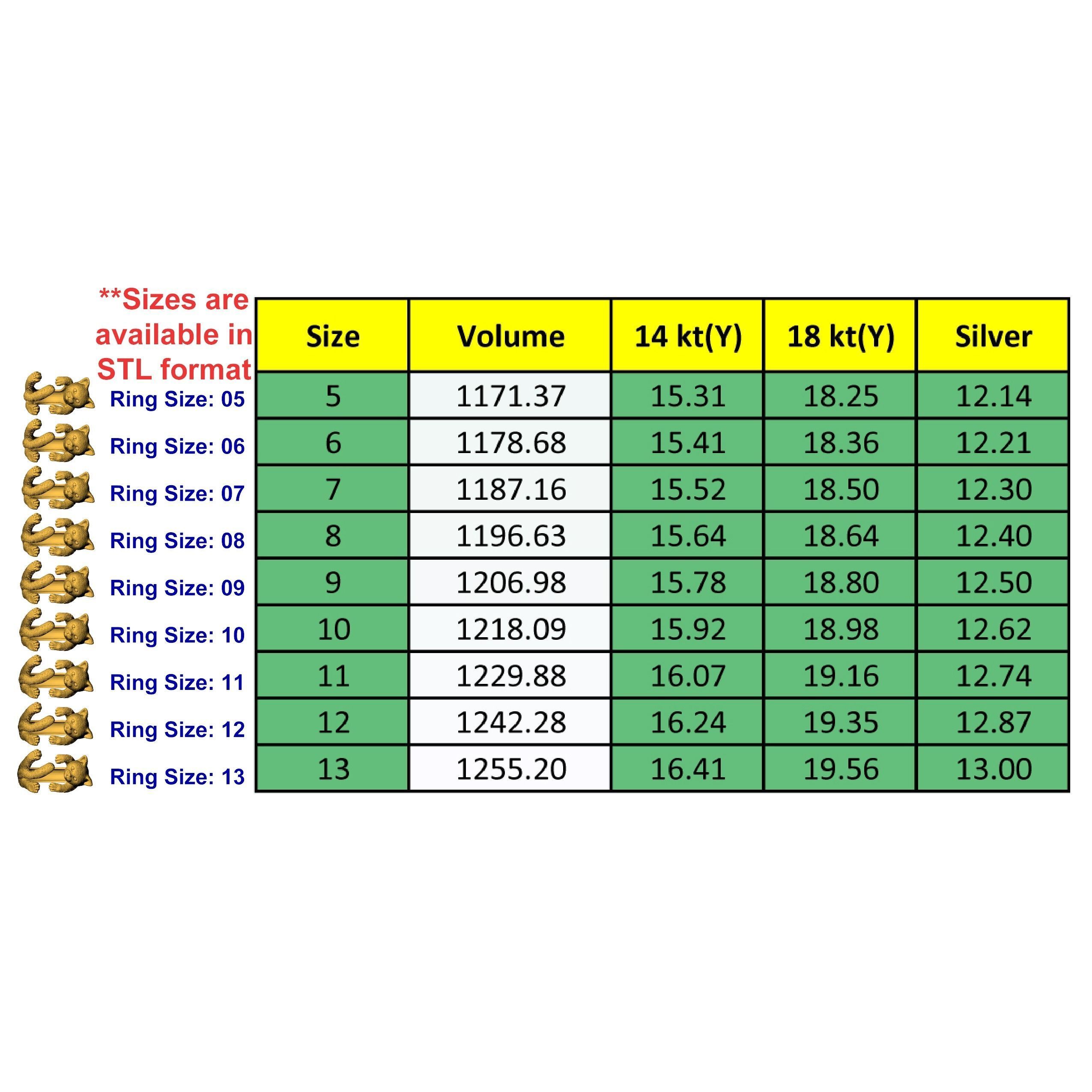 Cat Ring  9 Different ring sizes 3D print model_2