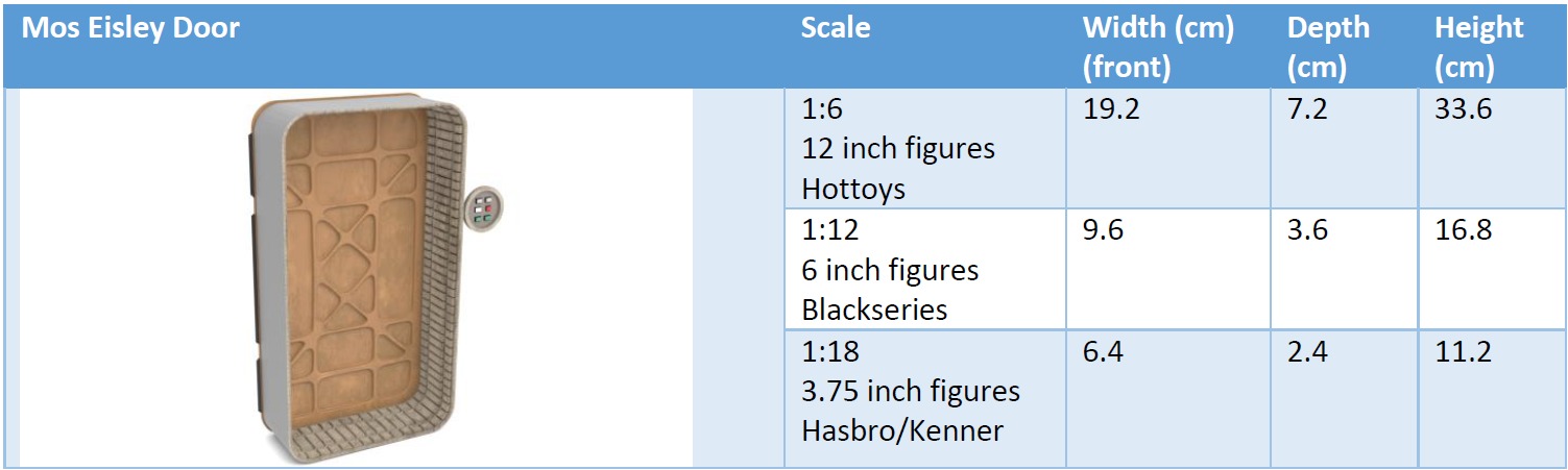 Mos Eisley door 1-18 scale Kenner Hasbro 3D print model_11