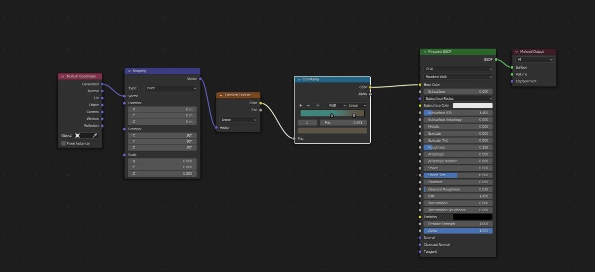Gift Box 3D Model Free 3D model_7