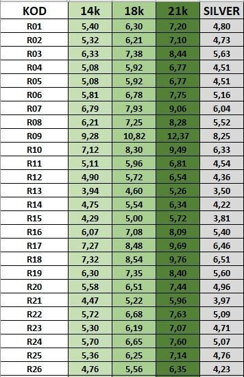 RING COLLECTION-A-R15 3D print model_2