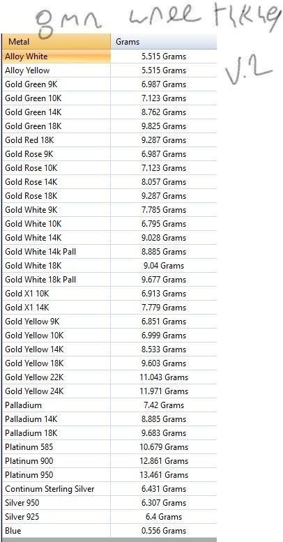 Pisces Zodiac  pendant 3D print model_11