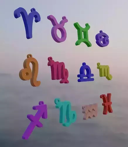 ZODIAC SIGN KEYRINGS