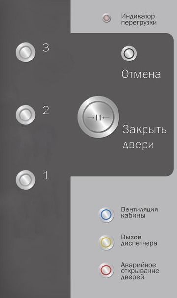 Lift1 elevator with glass door Free 3D model_2