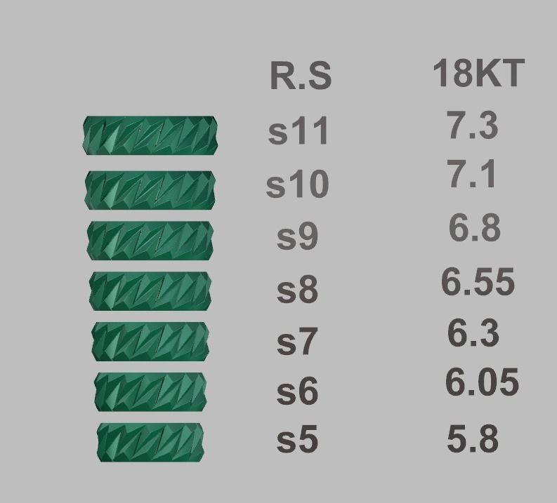 CUBAN CHAIN LINKS RING  3D print model_5