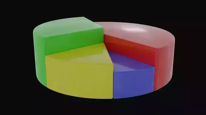 Animated Chart Pie Low-poly 3D model