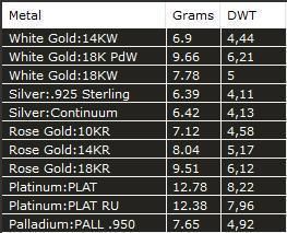 Ukrainian Trident 3D print model_23