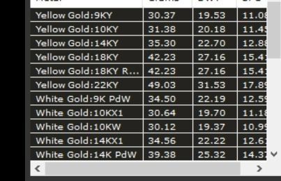 bracelet missika 3D print model_9