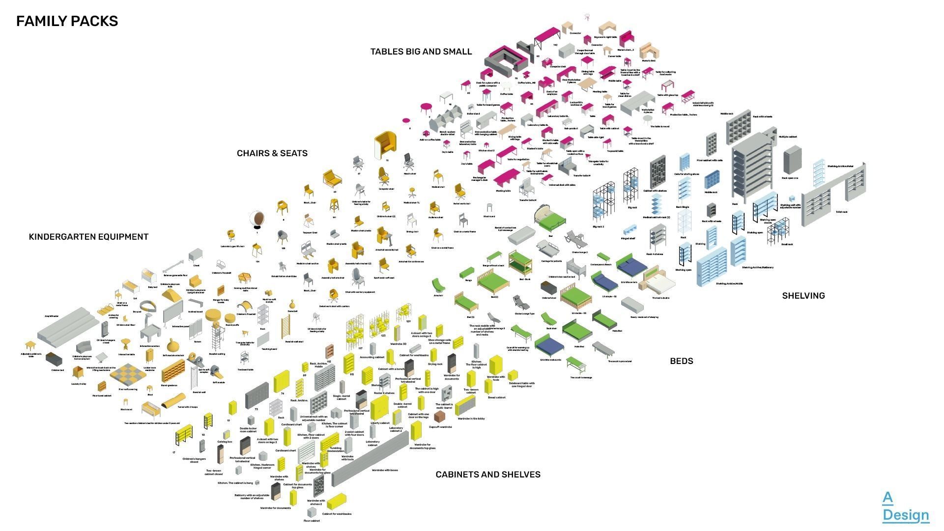 23 Large family packs - Revit families - 1006 families in total 3D model_2