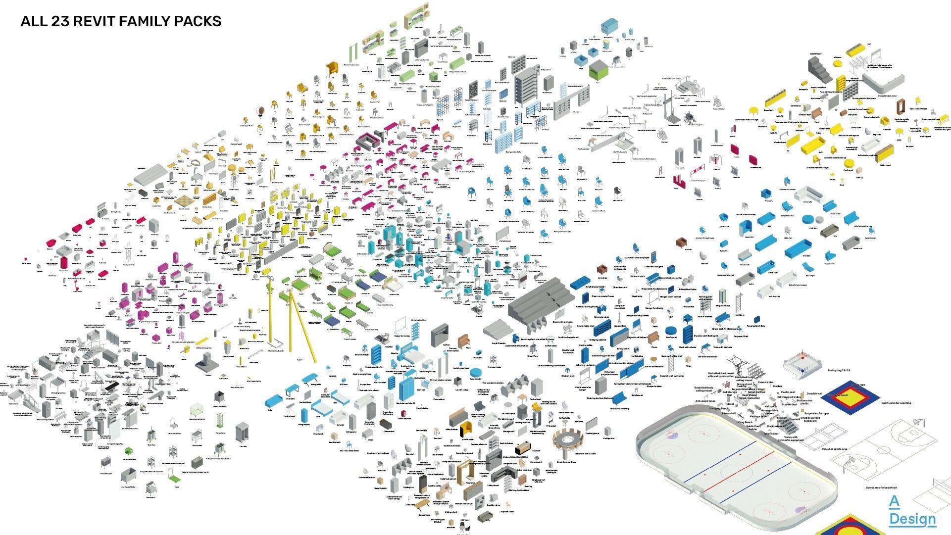23 Large family packs - Revit families - 1006 families in total 3D model_1