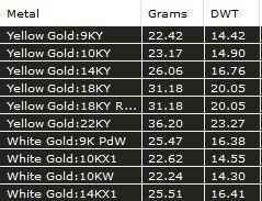 snake ring 3D print model_7