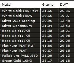 snake ring 3D print model_8