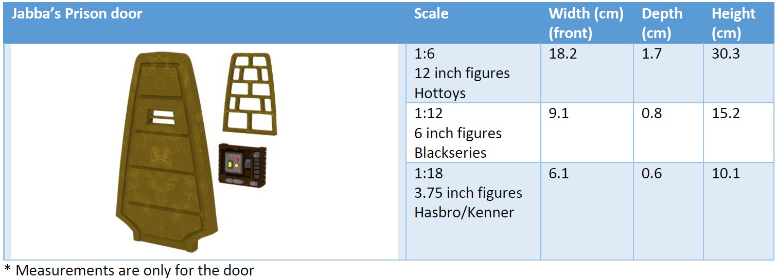 Jabbas Prison door 1-6 scale Hottoys 3D print model_8