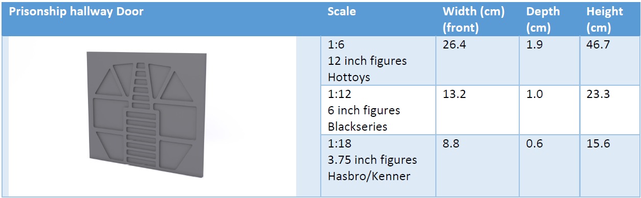 Prison ship hallway door 1-6 scale Hottoys Free 3D print model_8