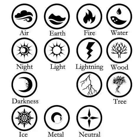 Tokens Elementals - Elemental Source Tokens