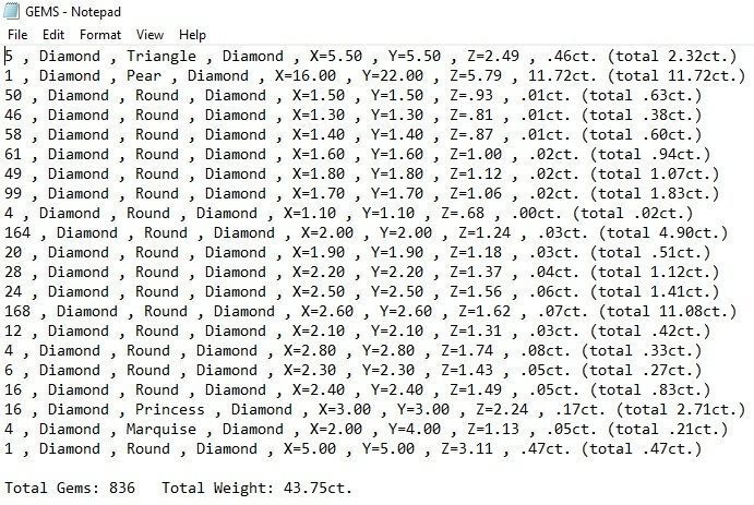 Elephant head pendant  3D print model_9