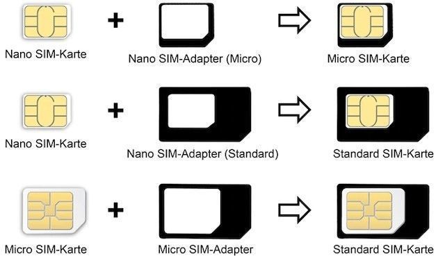 DIY Nano Sim Card Adapter - 3d printed Free 3D print model_5