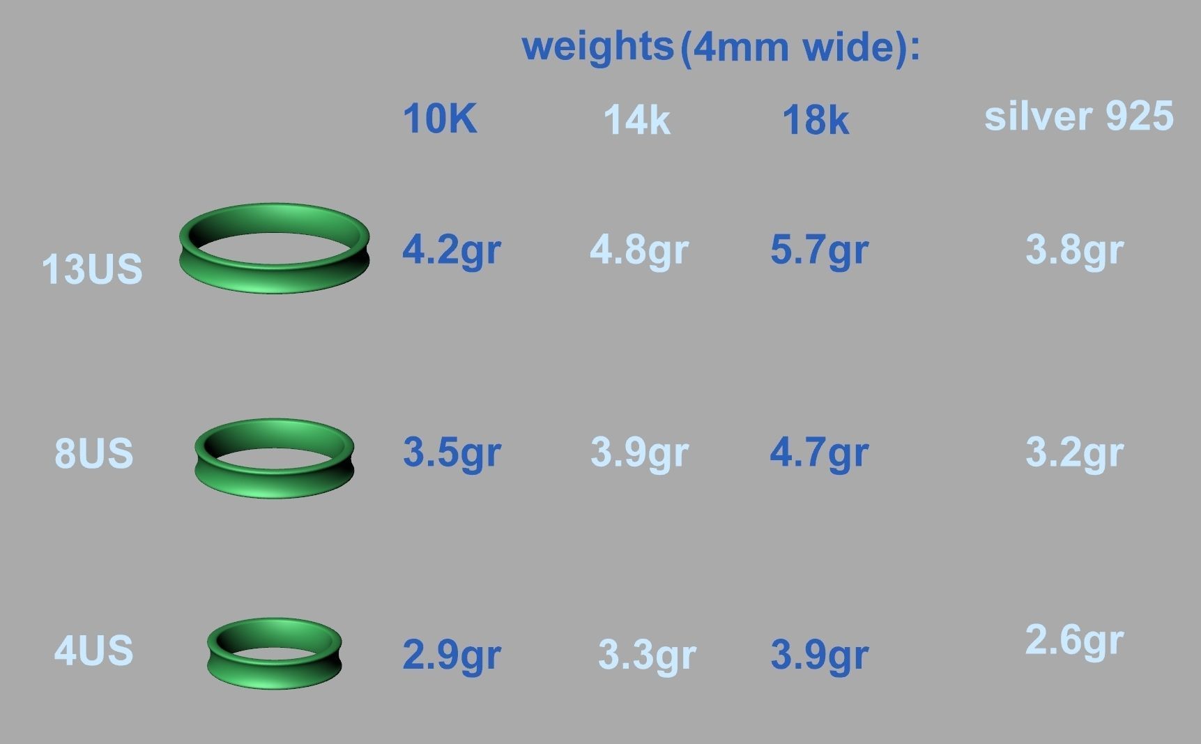 Concave Plain Band 4mm wide 4-13us sizes 3dmodel 3D print model_14