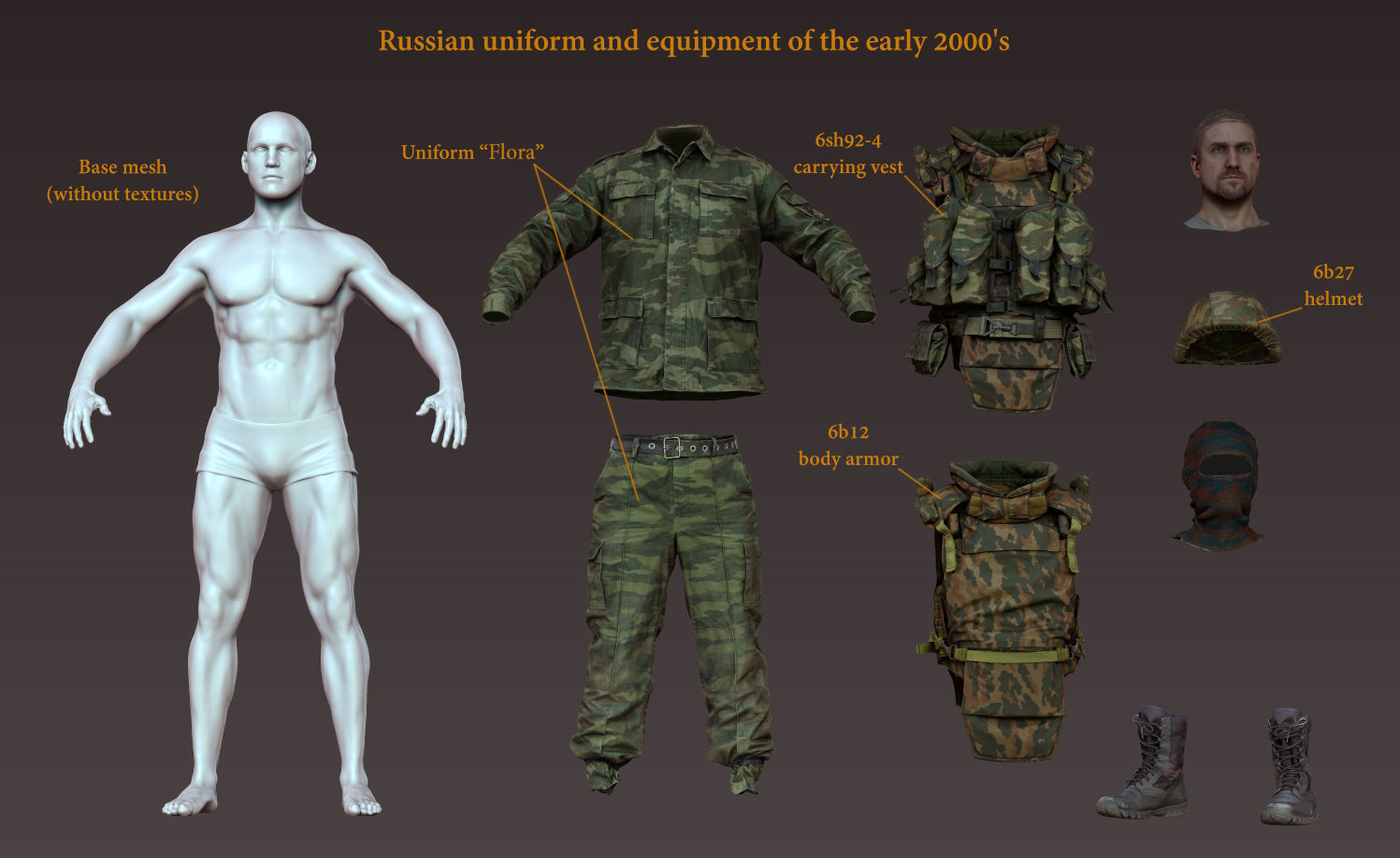 Russian uniform pack 3D model_18