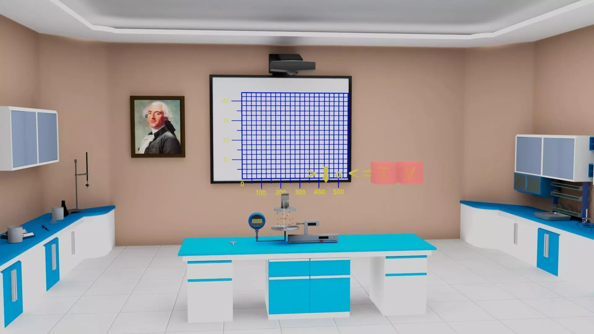 Charles Law lab 3D model