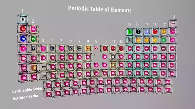 Periodic table 3D model