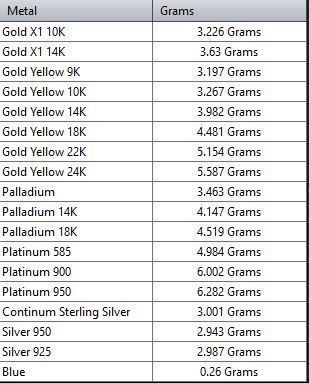 Minimalist Moon Pendant 3D Printable Jewelry Design 3D print model_16