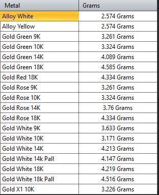 Minimalist Moon Pendant 3D Printable Jewelry Design 3D print model_15