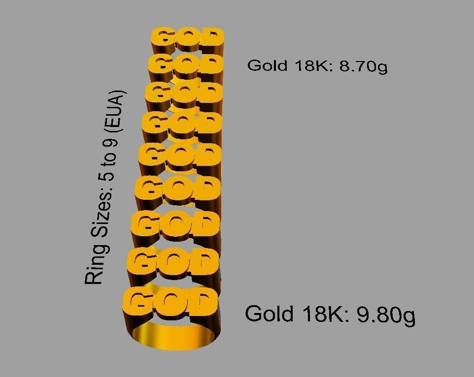 God Ring 3D print model_4