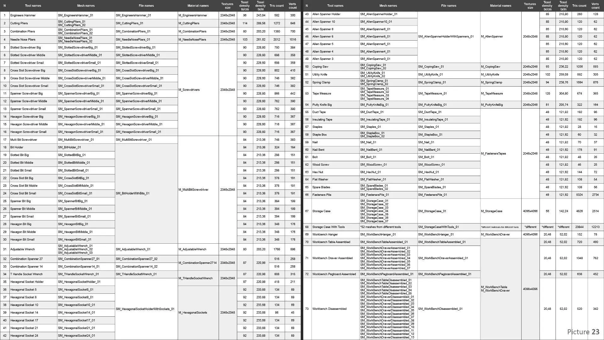 Workbench Hand Tools PBR Game-Ready Vol 1 Low-poly 3D model_24