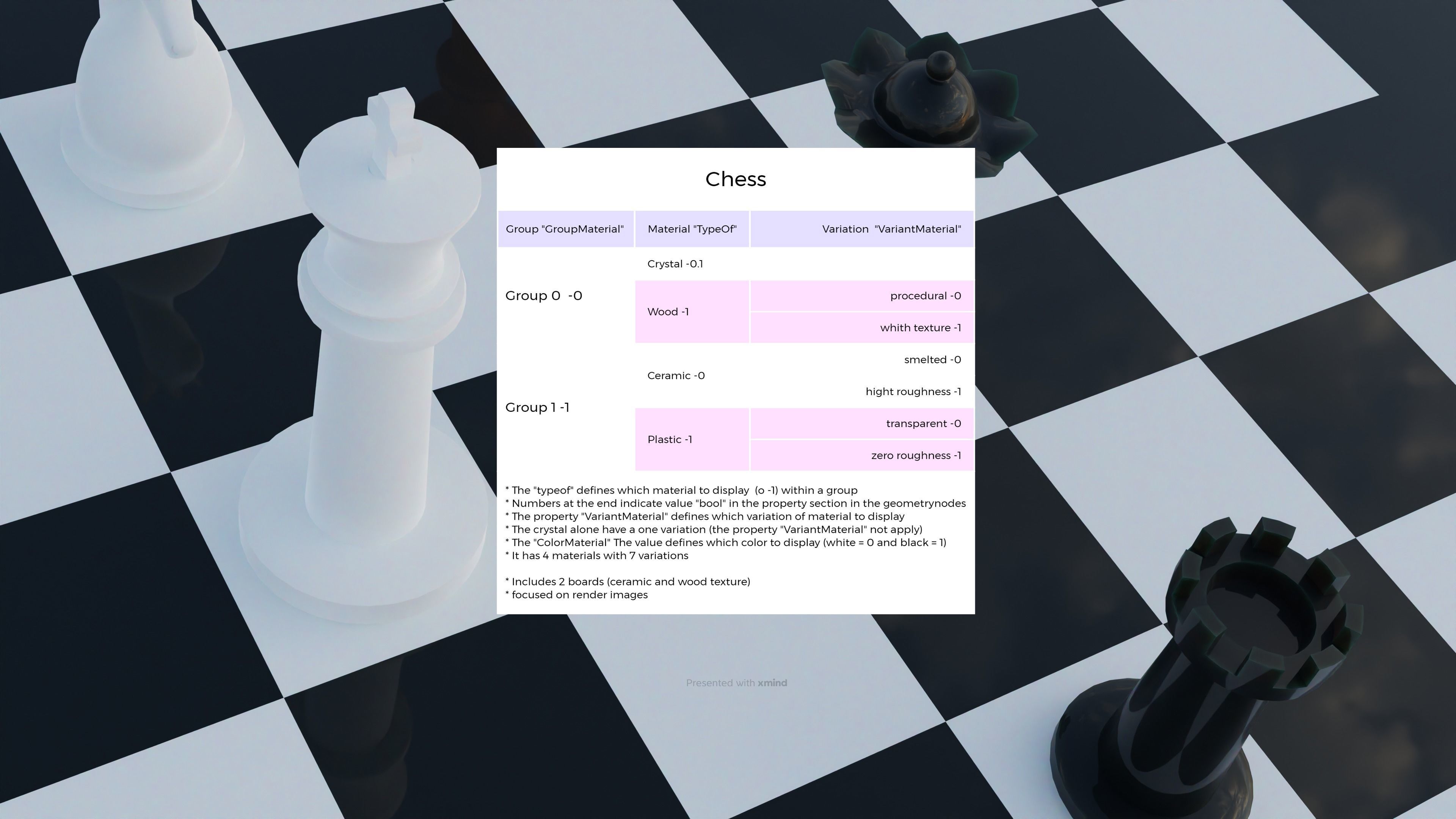 Titans of Chess  for render export mockup various materials 3D model_2