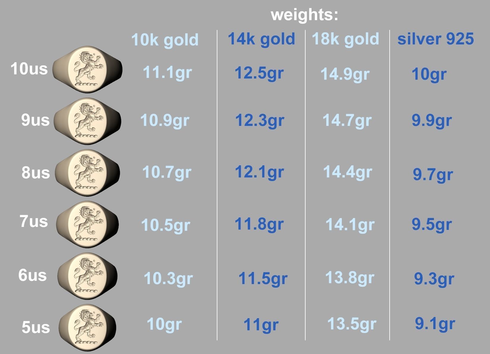 Scottish Rampant Lion Signet Ring Solid Ring 3dmodel 3D print model_12