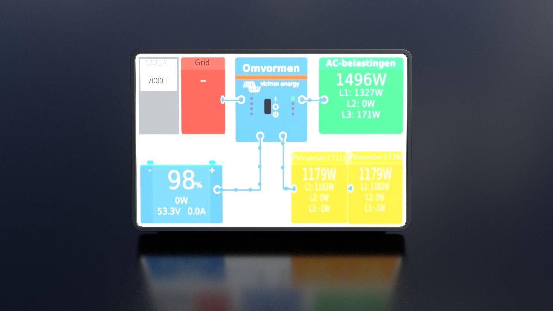 Victron GX Touch 50 Low-poly 3D model_3