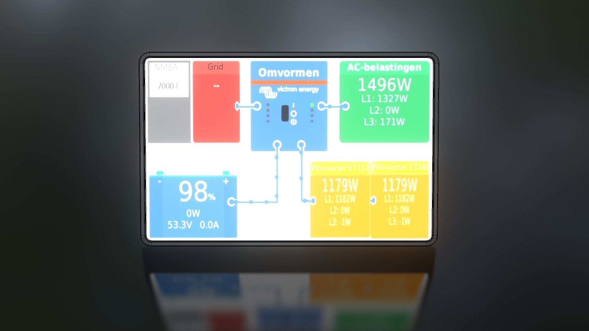 Victron GX Touch 50 Low-poly 3D model_24