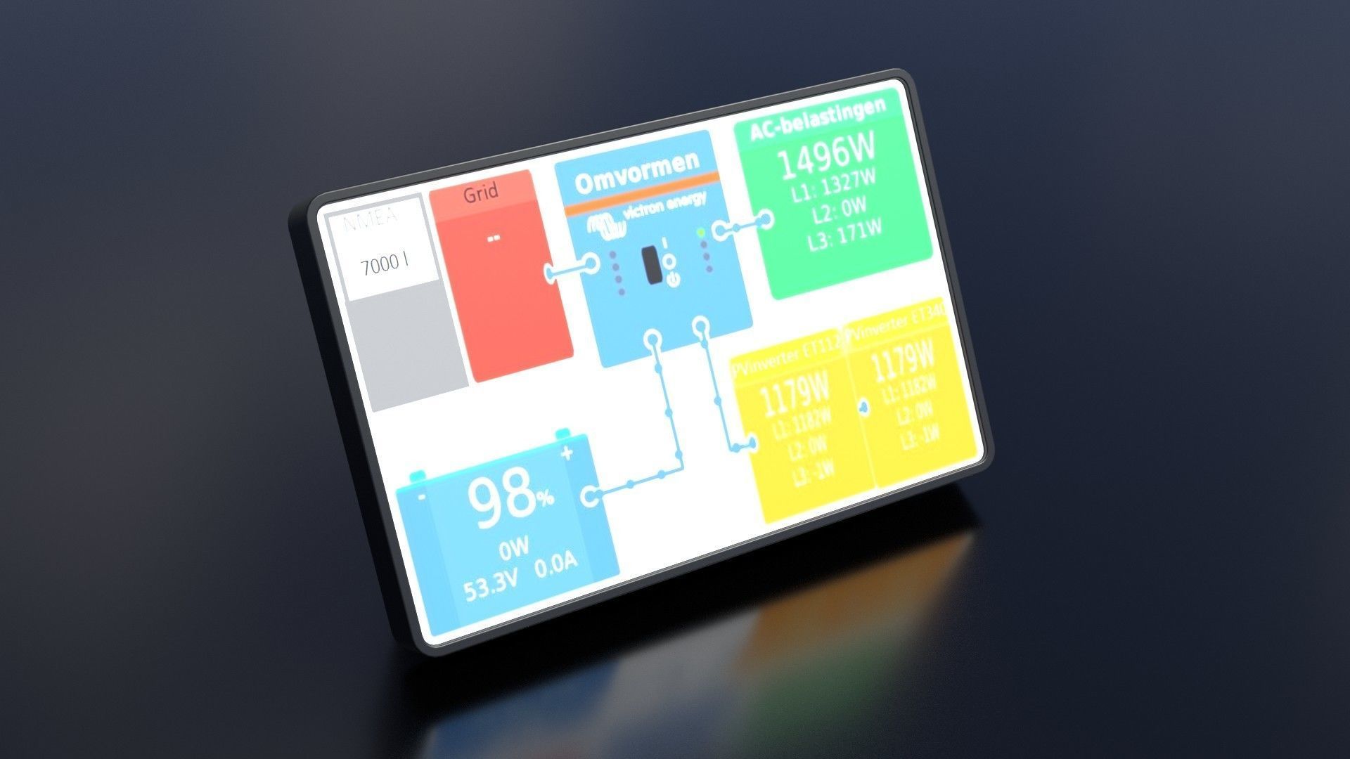 Victron GX Touch 50 Low-poly 3D model_1