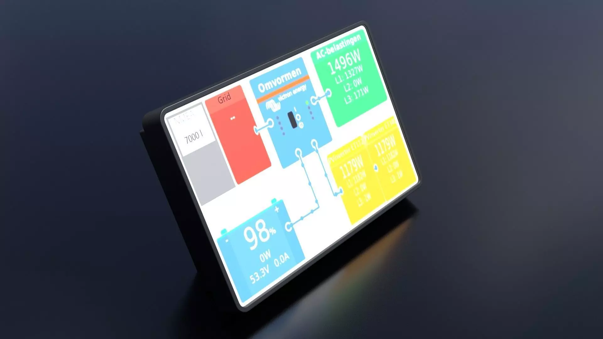 Victron GX Touch 50 Low-poly 3D model_0