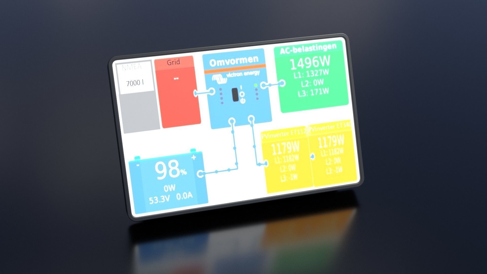 Victron GX Touch 50 Low-poly 3D model_2